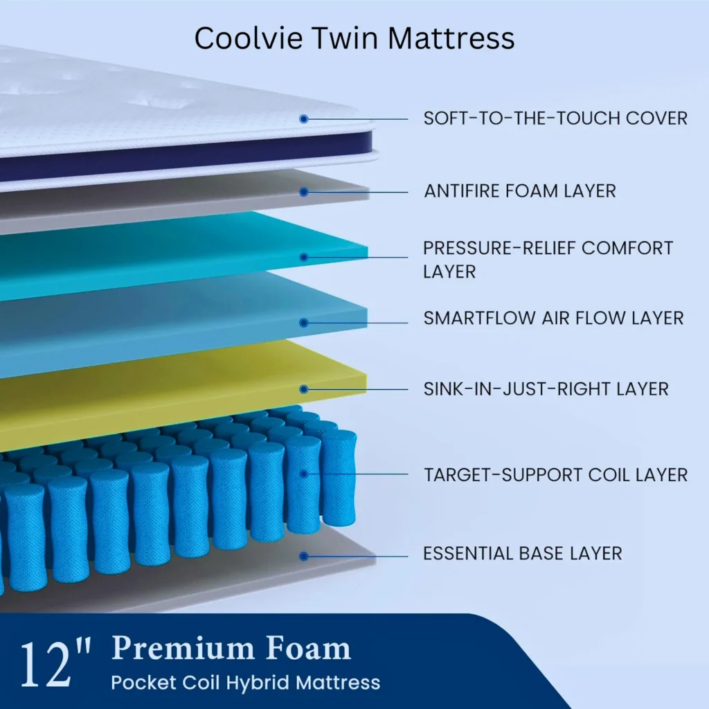 coolvie twin mattress