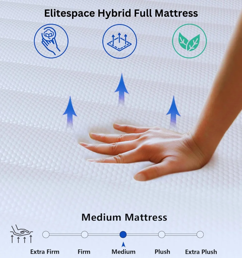 elitespace hybrid full mattress