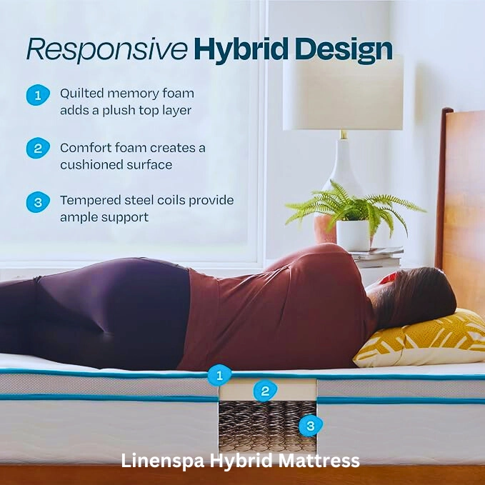 linenspa hybrid mattress