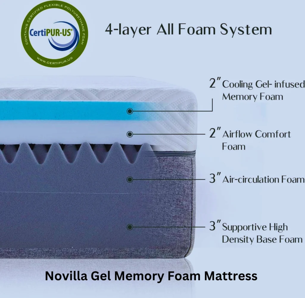 novilla gel memory foam mattress